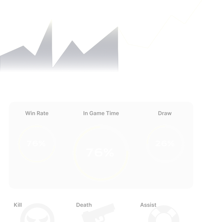 Gamer Profile & Stats